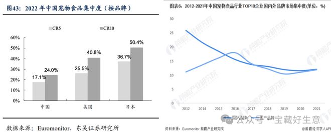 费品从业者的五年创业思考AG真人深度 一