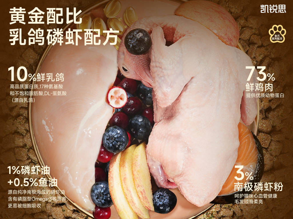 以品质突围解析国产宠粮崛起新势能AG真人
